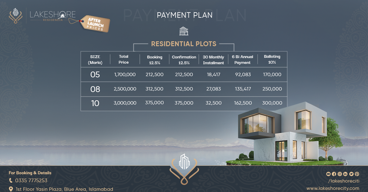 lakeshore after-launch residential payment plan, buy property in khanpur within easy installments plan, property in khanpur, property for sale, lakeshore city, lakeshore, its lake o’clock, lakeshore farms, lakeshore farmhouses, lakeshore clubs, lakeshore residencia