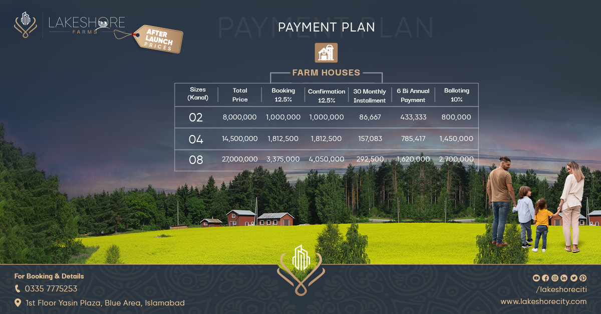 lakeshore farmhouses after-launch residential payment plan, buy property in khanpur within easy installments plan, property in khanpur, property for sale, lakeshore city, lakeshore, its lake o’clock, lakeshore farms, lakeshore farmhouses, lakeshore clubs, lakeshore residencia