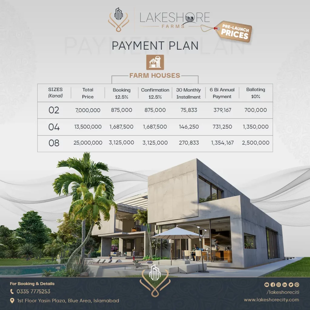 lakeshore farms payment plan, it’s lake o’clock, lakeshore city, lakeshore club, lakeshore farms, lakeshore farmhouses, lakeshore residencia, lakeshore, khanpur, tourism in pakistan