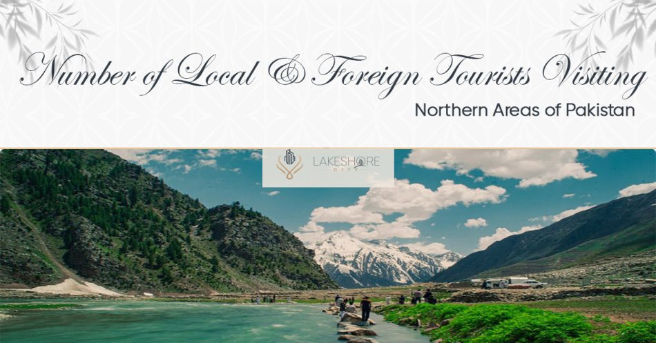 Number of Local & Foreign Tourists Visiting Northern Areas of Pakistan