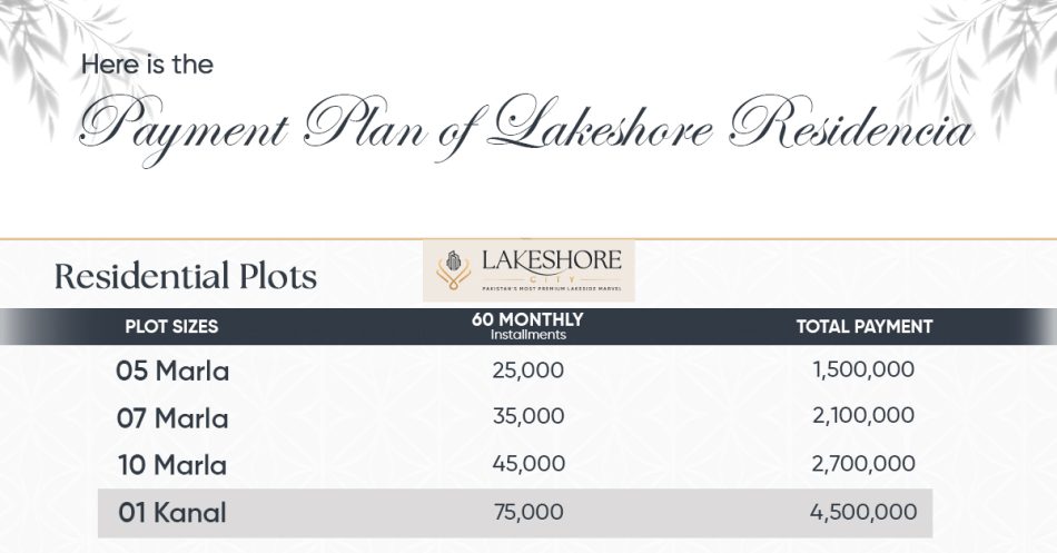 Here is the Payment Plan of Lakeshore Residencia