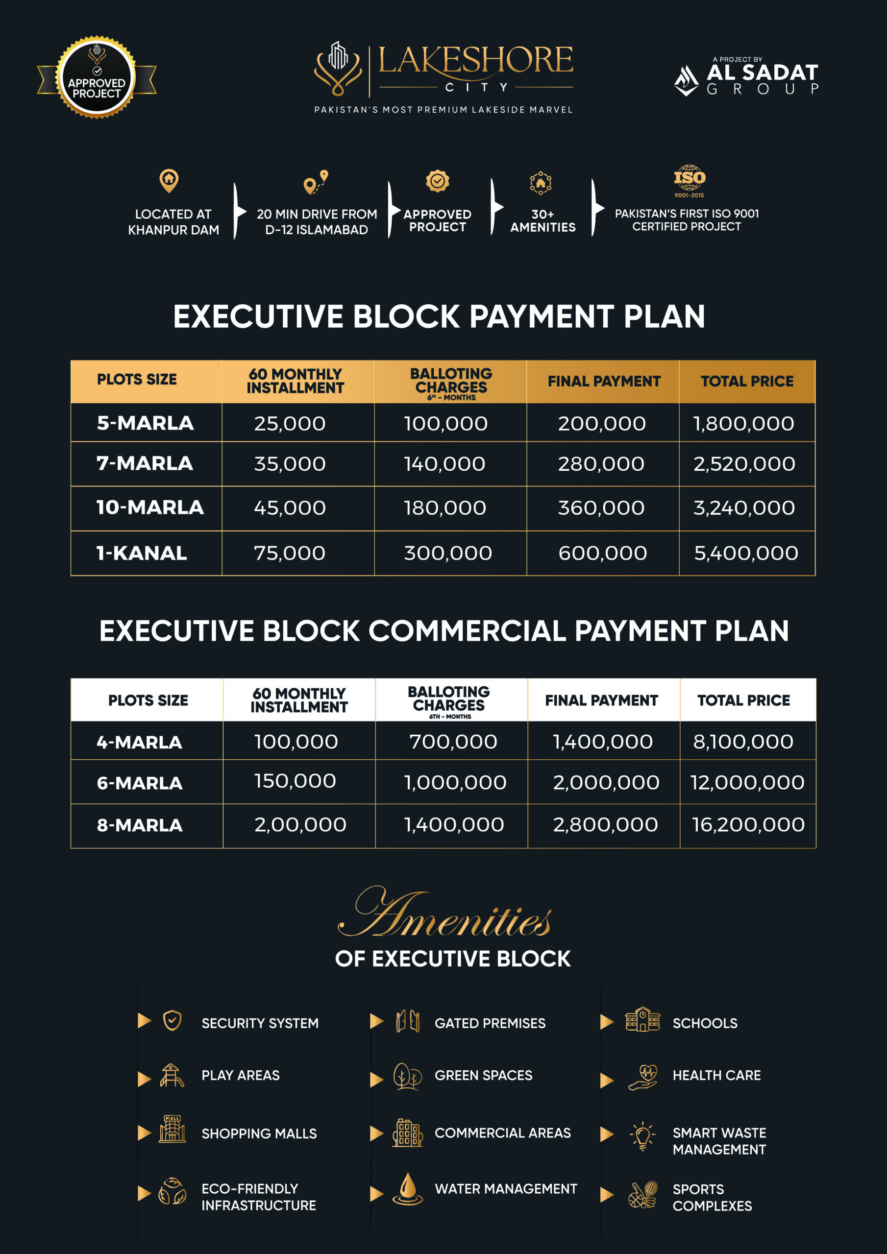 Residential Executive Block