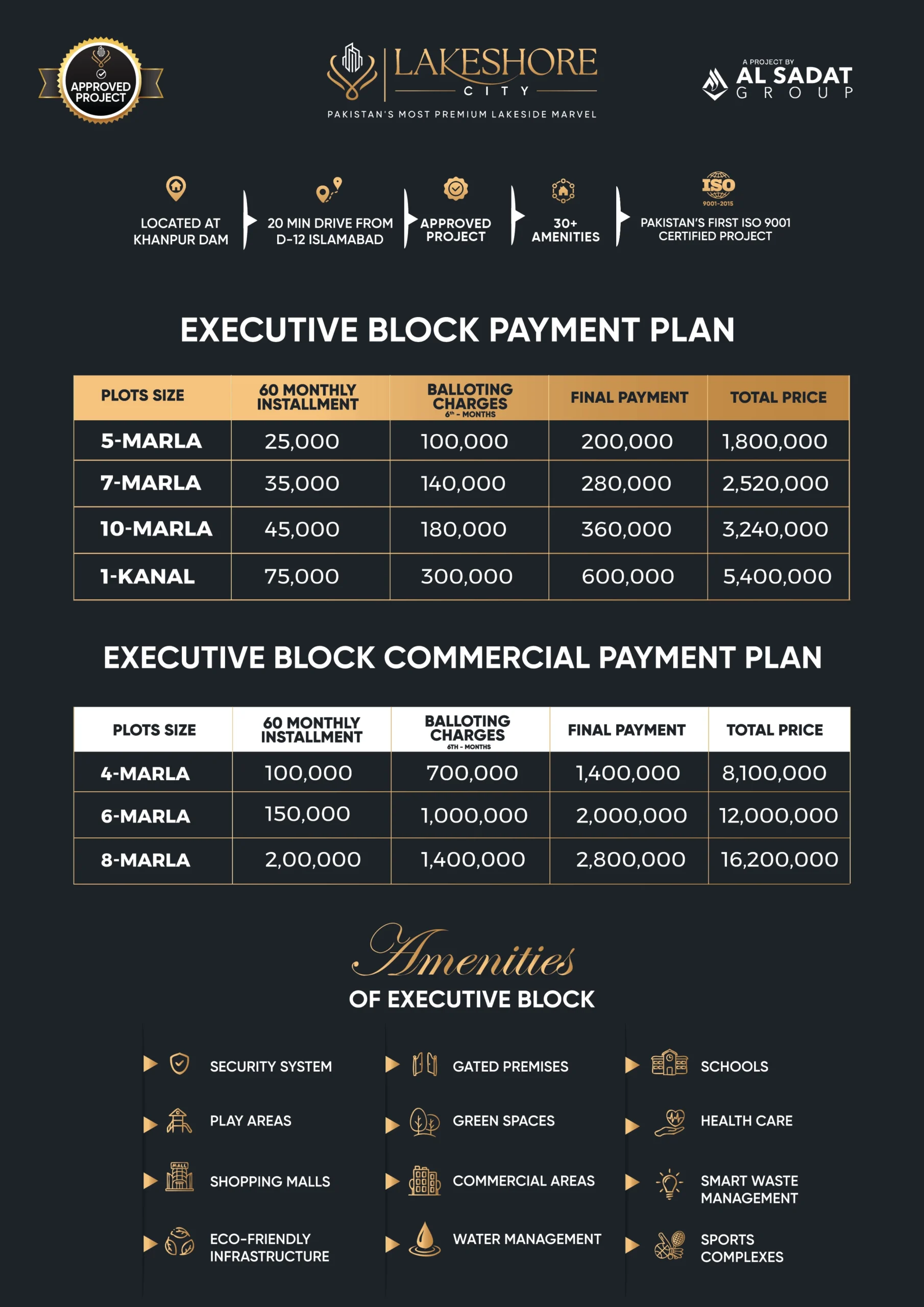 Residential Executive Block
